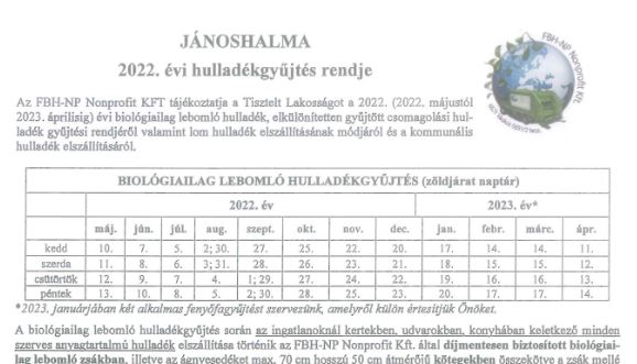 Lakossági tájékoztatás - hulladékgyűjtési rend